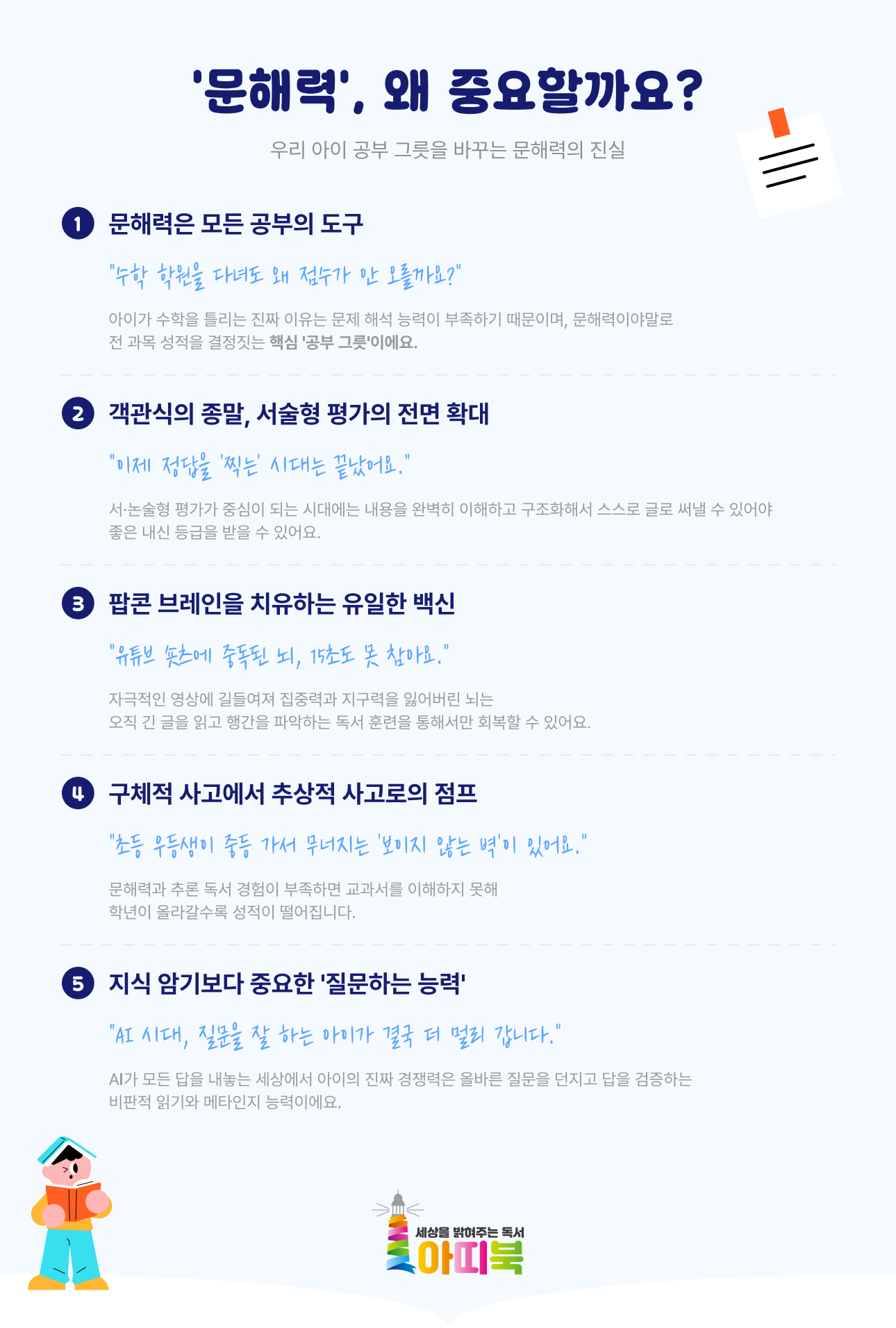 문해력의 중요성