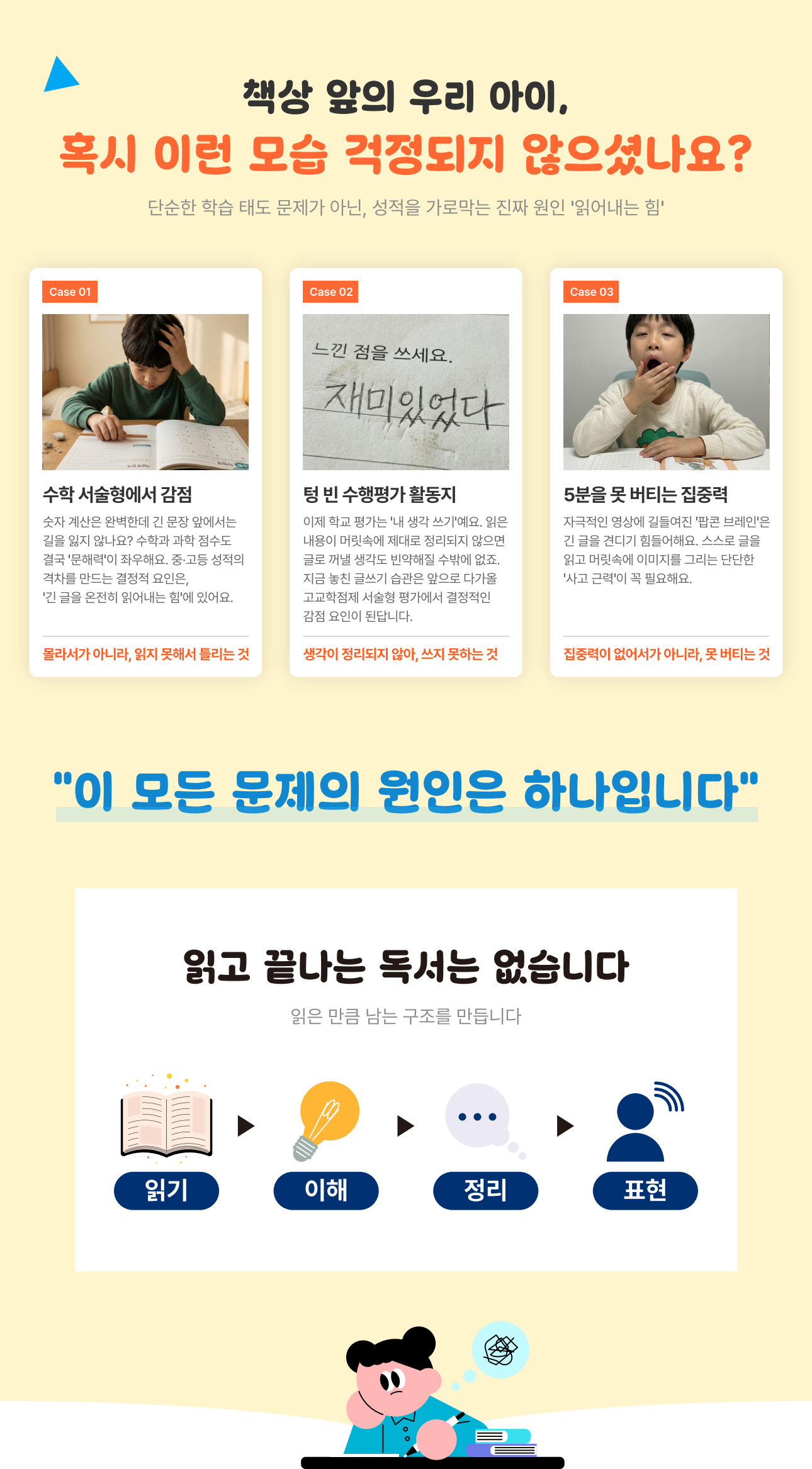 독서 문제의 원인