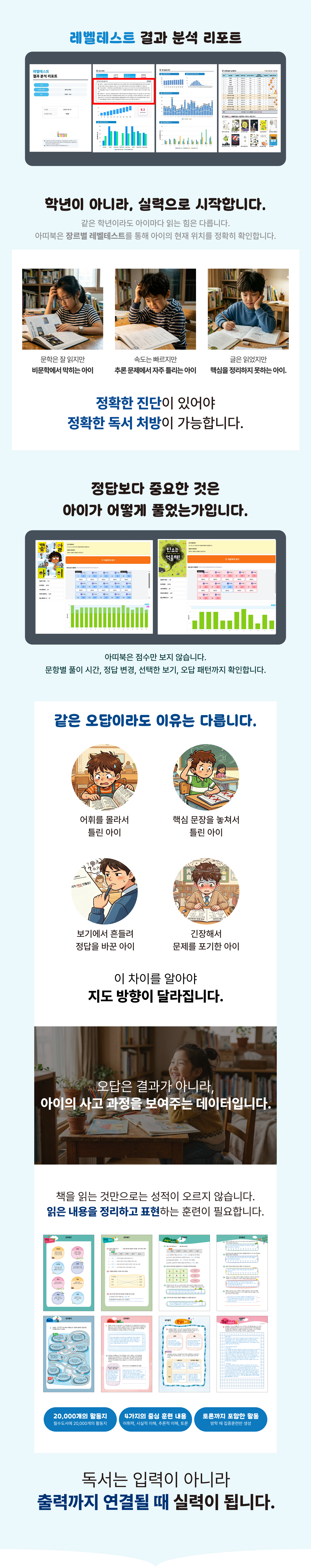 레벨테스트 분석 리포트