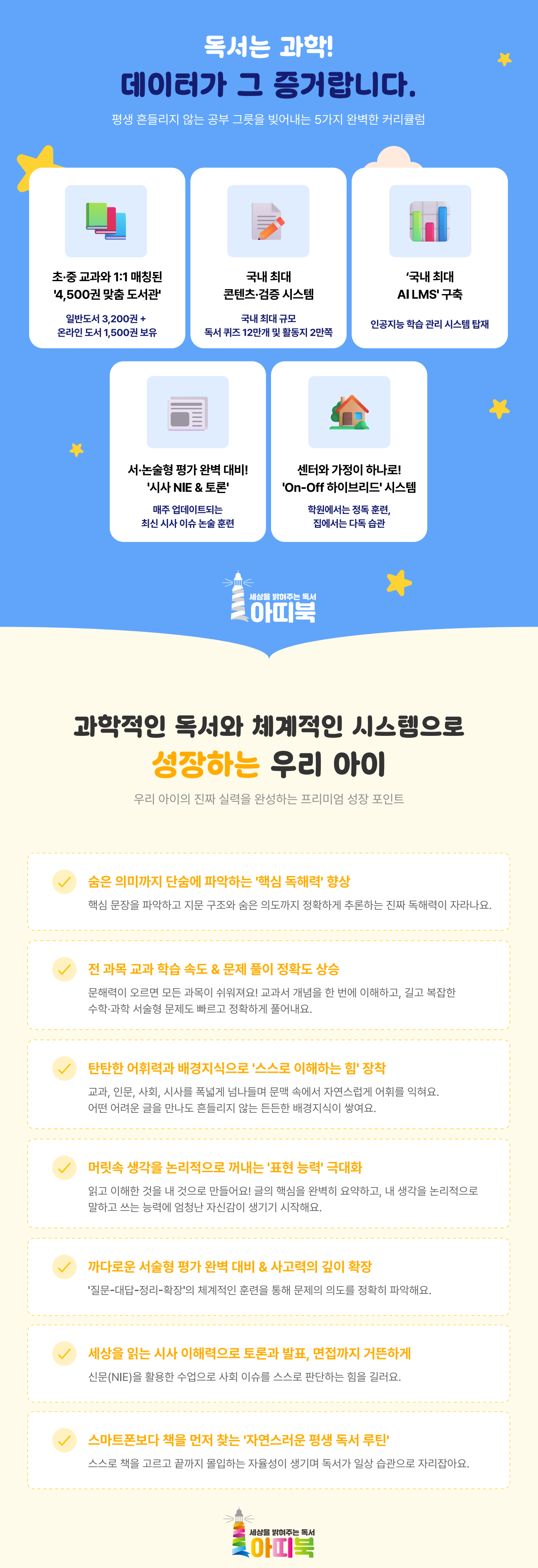 데이터 기반 과학 독서