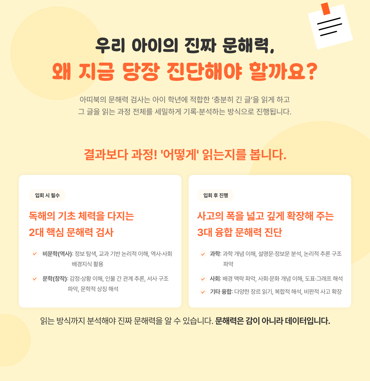 문해력 진단의 필요성